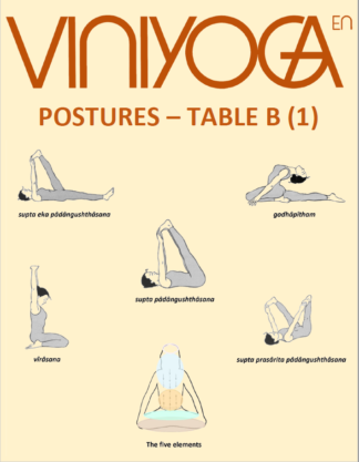 Postures - Table B (1)